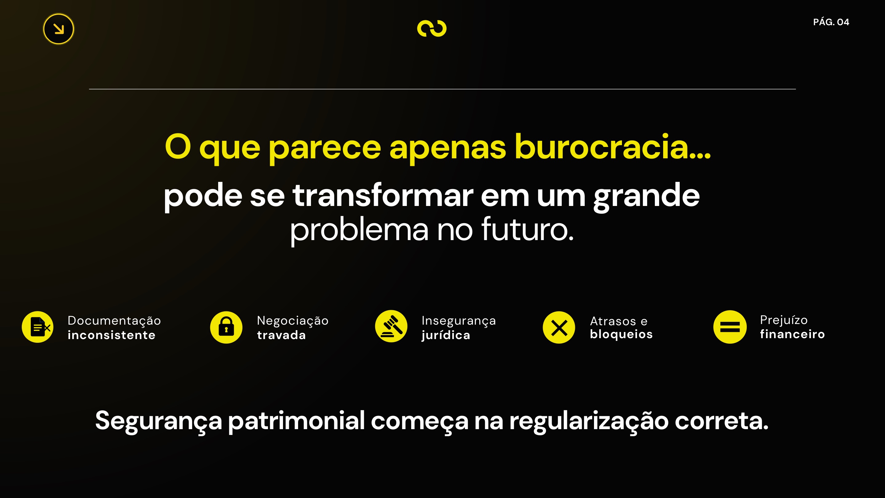 Slide 4 — Apresentação Campos Salles