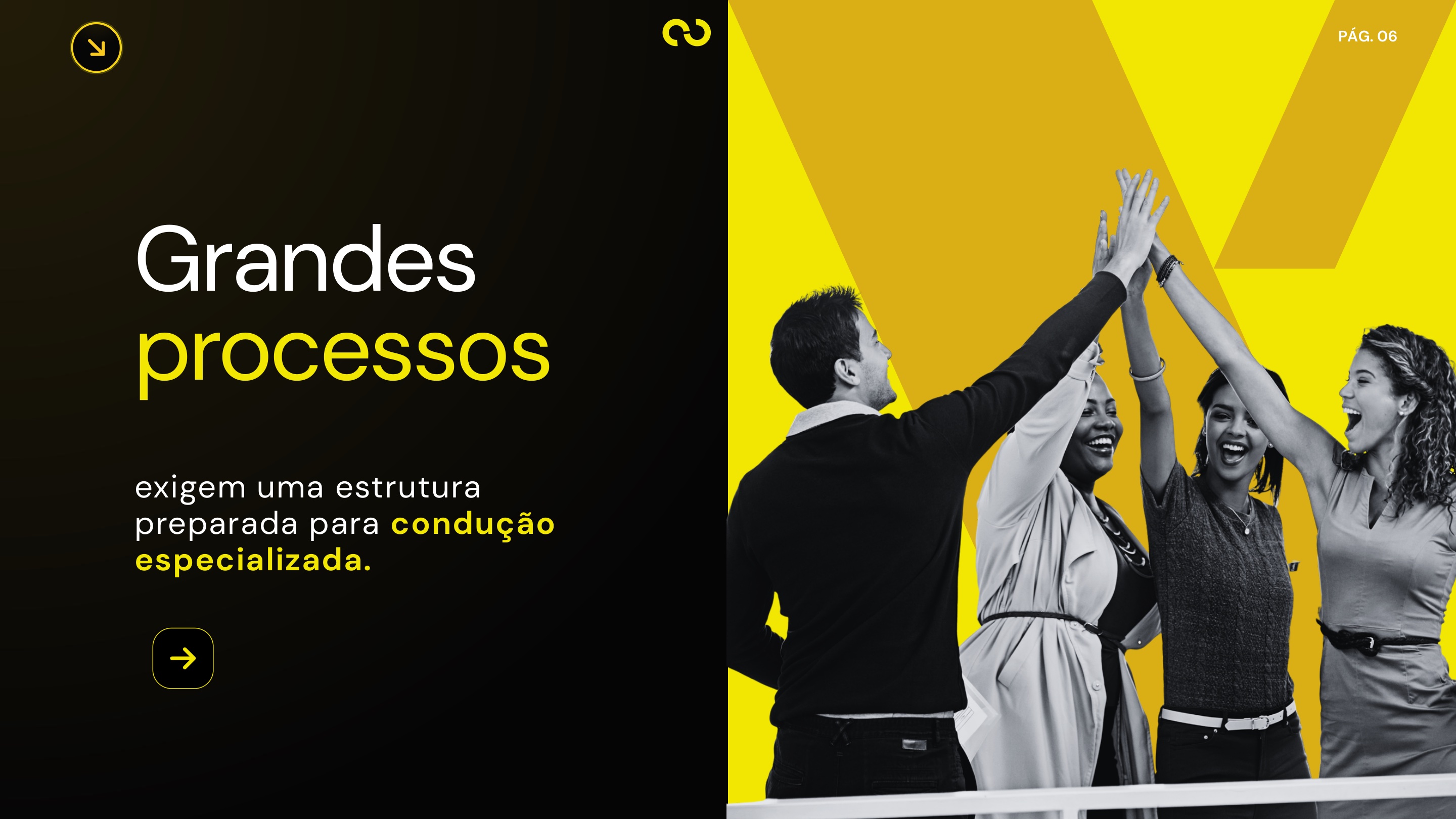 Slide 6 — Apresentação Campos Salles