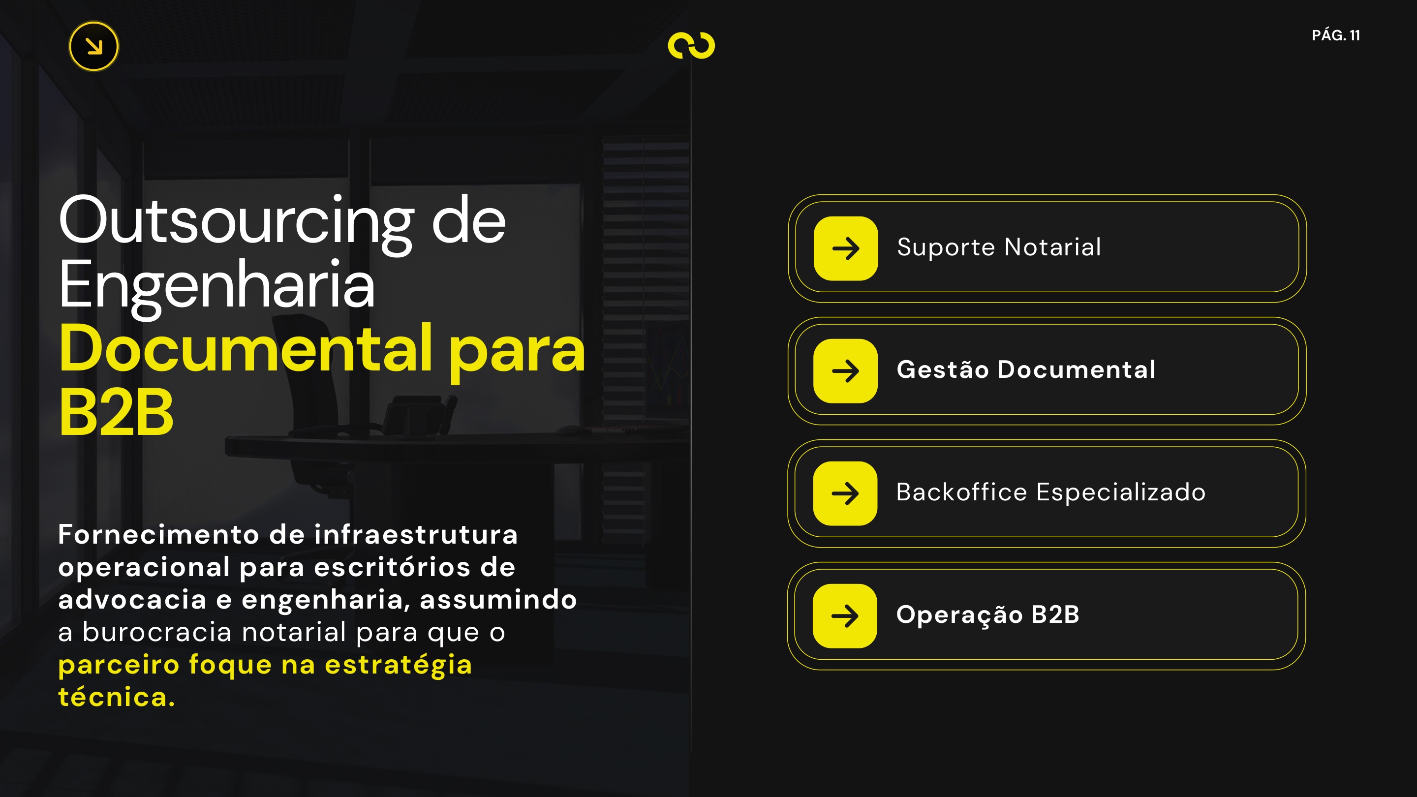 Slide 10 — Apresentação Campos Salles