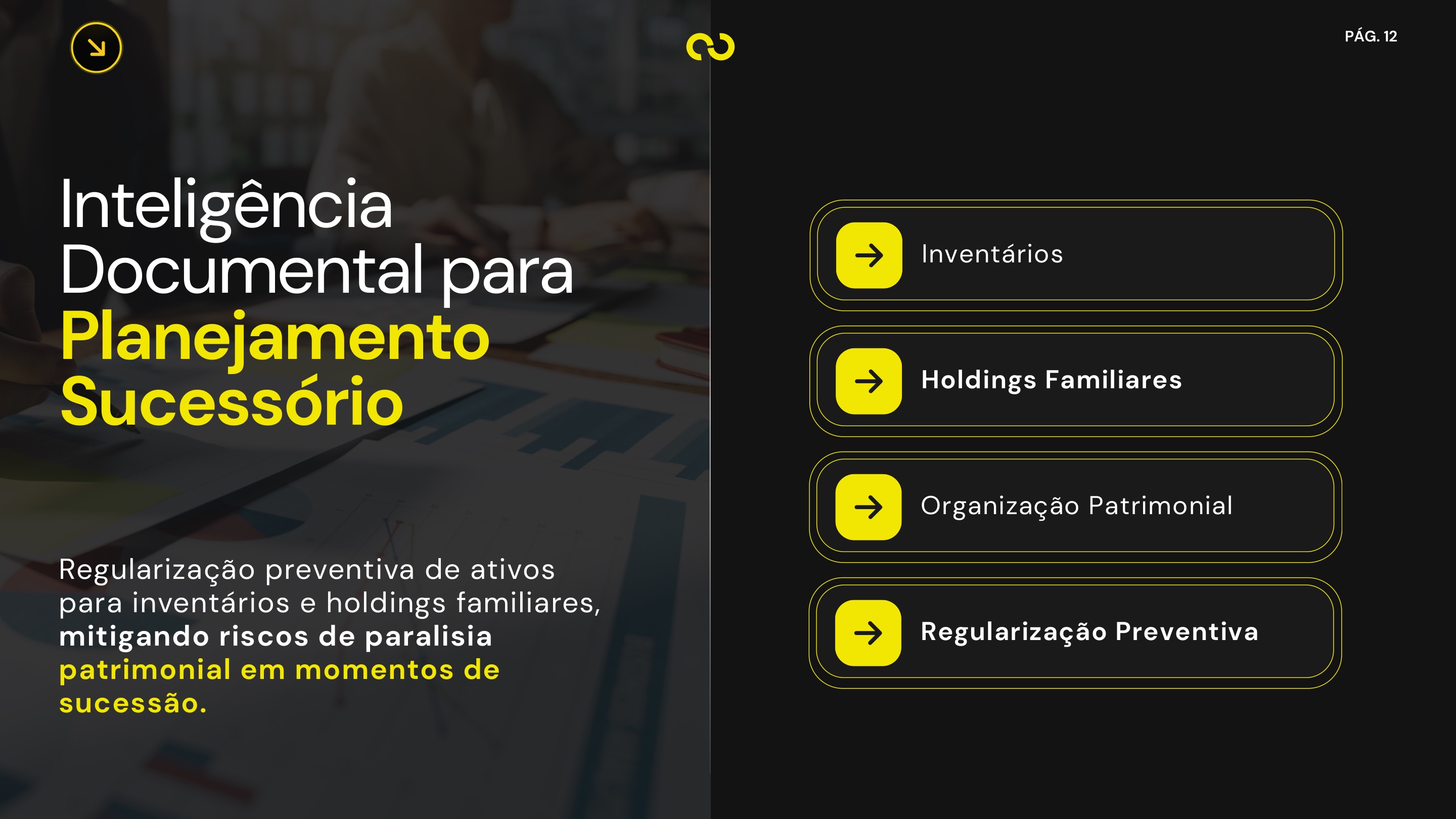 Slide 11 — Apresentação Campos Salles
