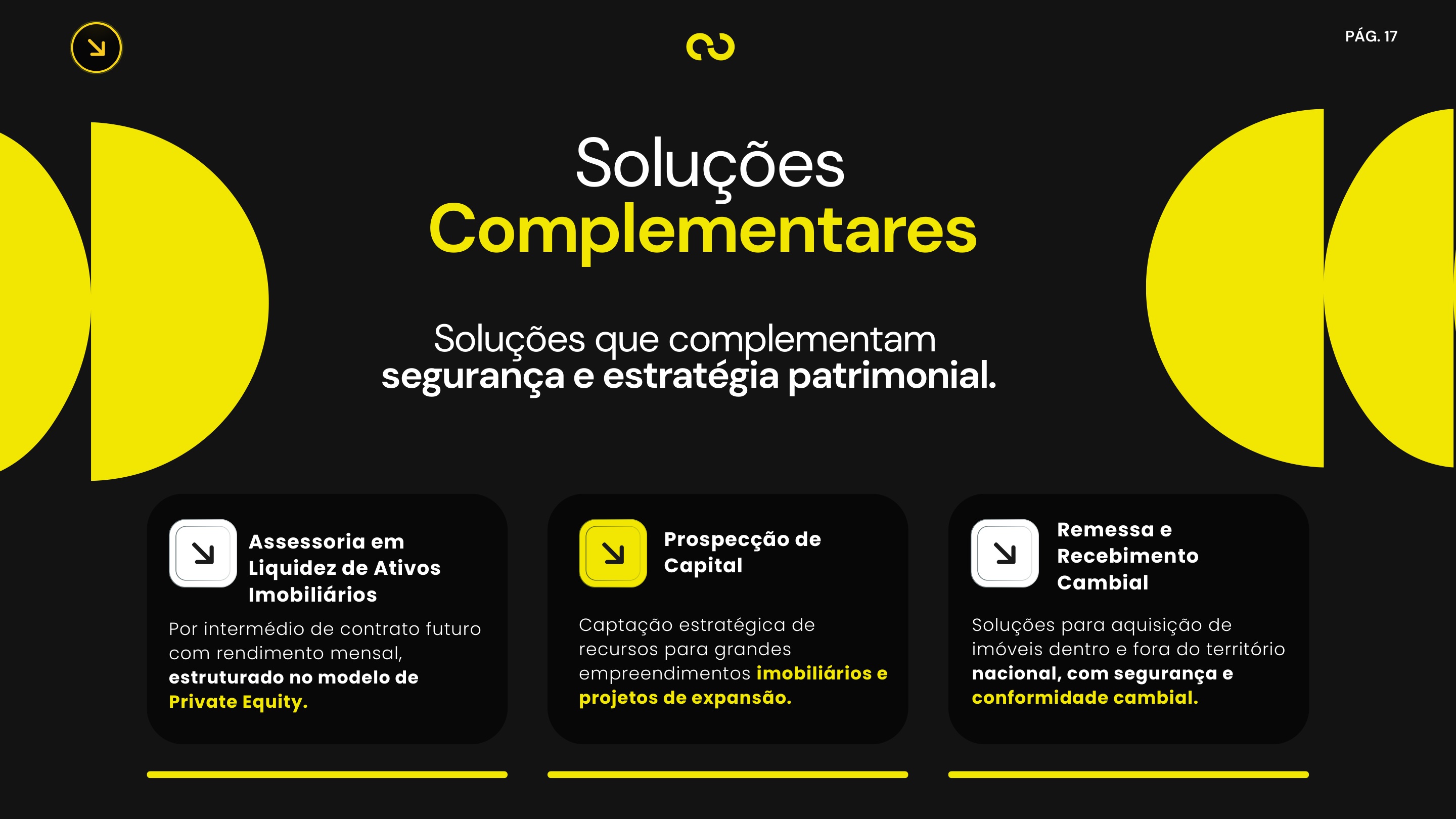 Slide 16 — Apresentação Campos Salles